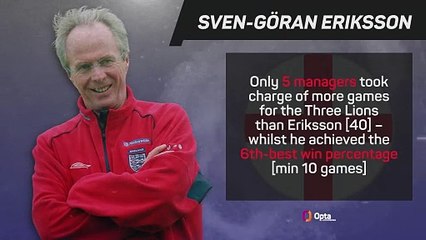 Sven-Goran Eriksson - England's Career in Numbers