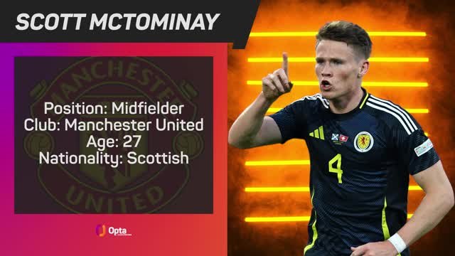 Opta Profile – Scott McTominay