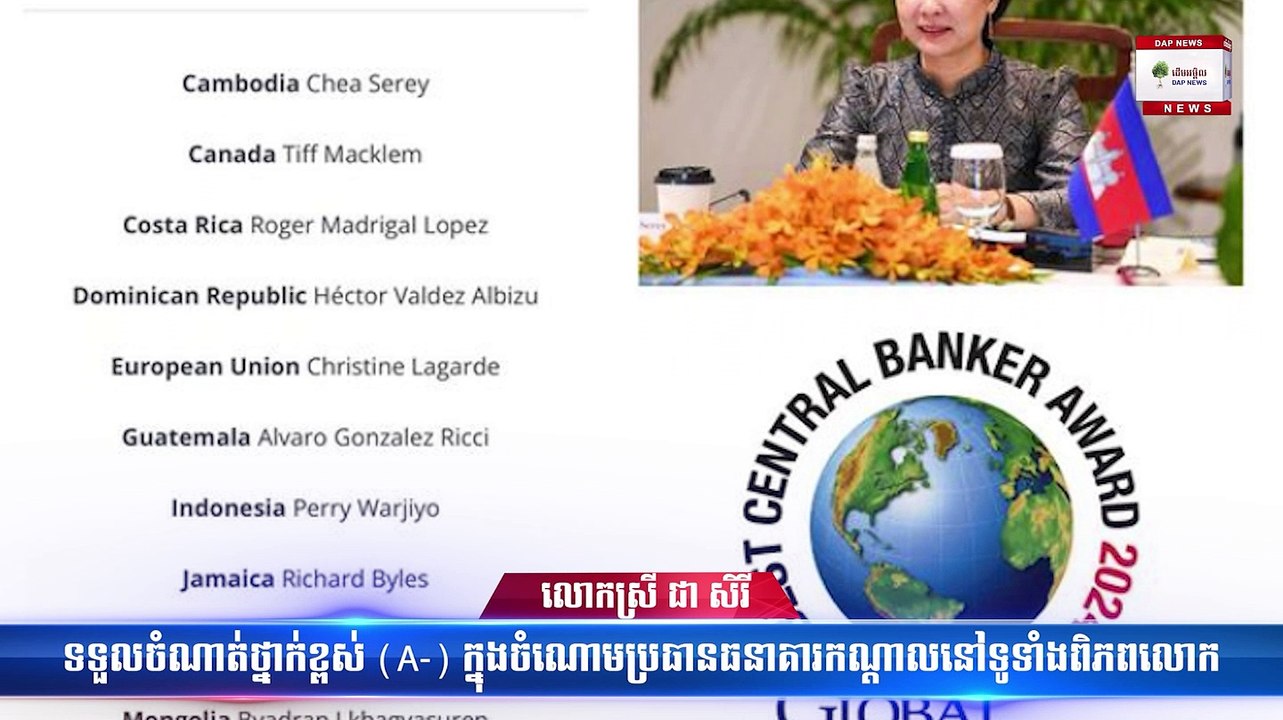 លោកស្រី ជា សិរី ទទួលចំណាត់ថ្នាក់ខ្ពស់ (A-) ក្នុងចំណោមប្រធានធនាគារកណ្តាលនៅទូទាំងពិភពលោក