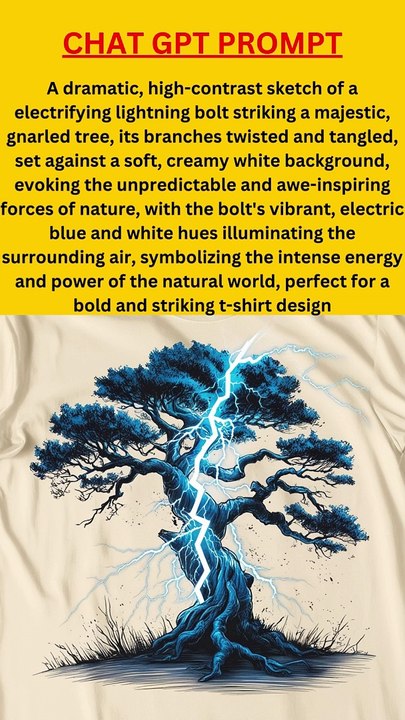 CHAT GPT PROMPTS , CREATE IMAGES