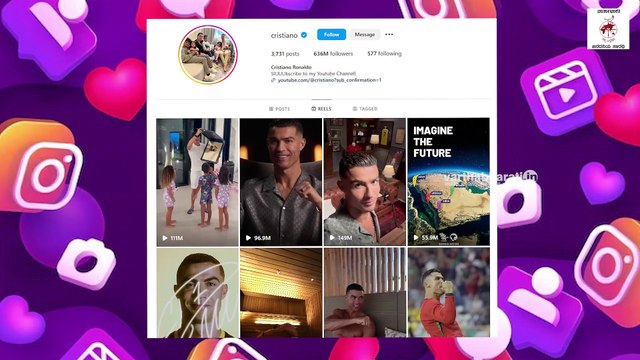 ಫೇಸ್ ಬುಕ್, ಎಕ್ಸ್, ಇನ್ಸ್ಟಾಗ್ರಾಮ್ ಬಳಿಕ ಈಗ ಯೂಟ್ಯೂಬ್ ಗೆ ಎಂಟ್ರಿ | Cristiano Ronaldo | New Youtube Channel