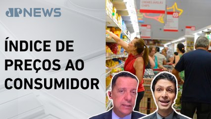 Prévia da inflação registra alta de 0,19% em agosto; Alan Ghani e Trindade comentam