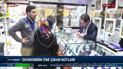 27 Ağustos 2024 Ekonomi gündemi