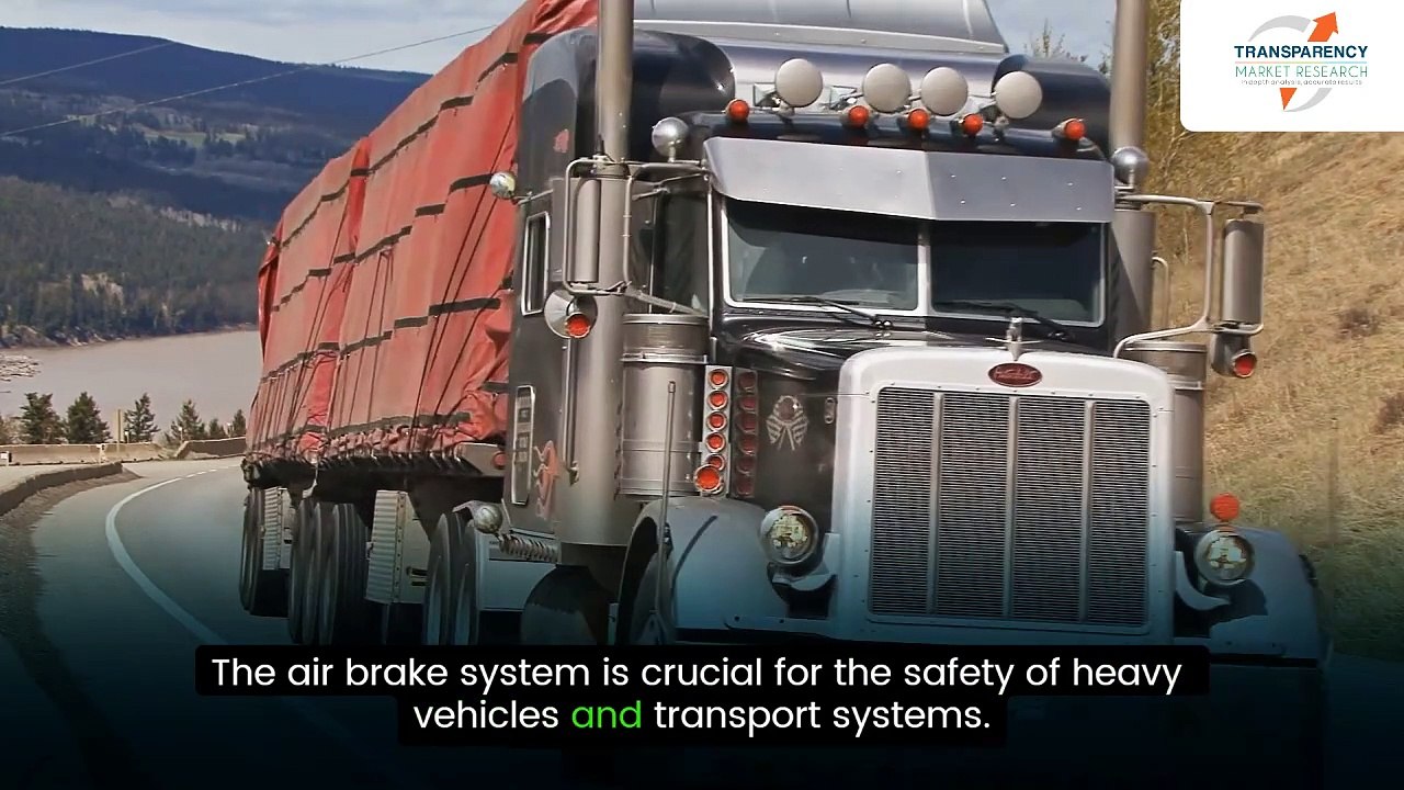 Air Brake System Market to Reach $5.9 Billion by 2034: Key Insights and Growth Trends