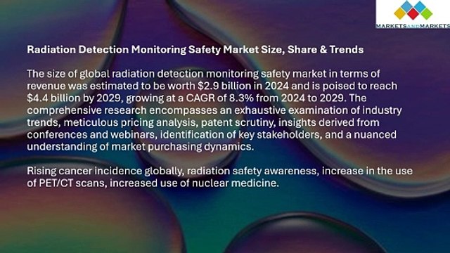 Market Dynamics: Factors Influencing the Radiation Detection, Monitoring & Safety Market