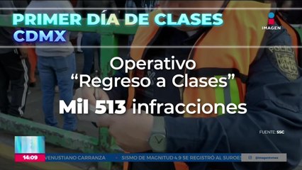 Autoridades levantan más de mil infracciones en el regreso a clases