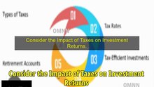 Consider the Impact of Taxes on Investment Returns