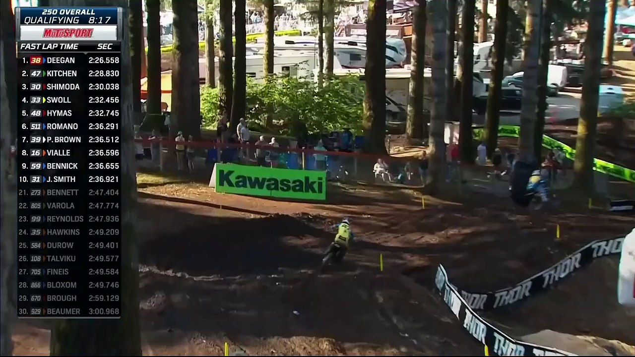 2024 AMA Pro Motocross Washougal 250 Qualifying video Dailymotion
