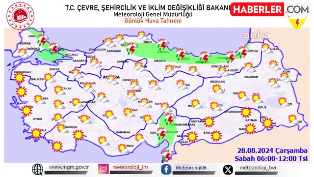 Bugün Bazı İllerde Kuvvetli Yağış Bekleniyor