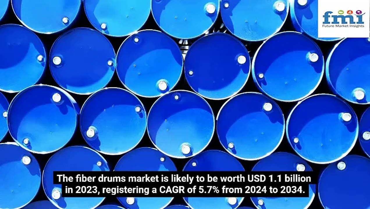 Rising Demand for Fiber Drums in Sustainable Packaging