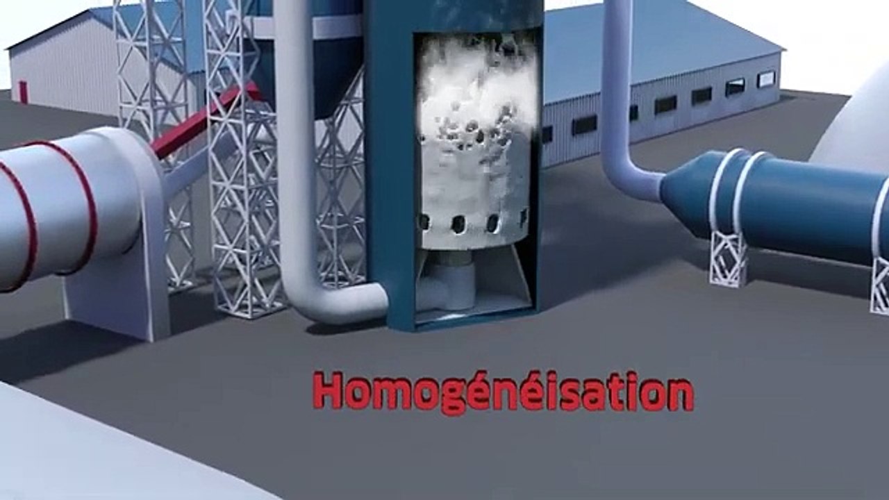 Au cœur du process industriel de fabrication du ciment