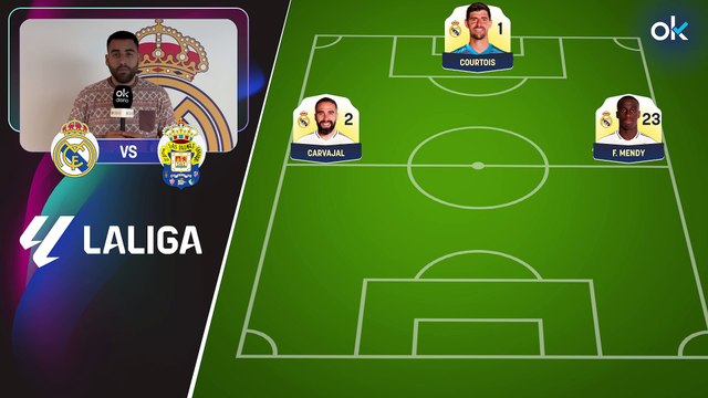 Alineación del Real Madrid contra Las Palmas: Ancelotti duda con el centro del campo