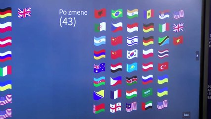 TK ministra zahraničných vecí J. Blanára - Zmeny v sieti ZÚ SR