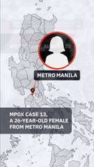 Female from Metro Manila, 12-year-old boy from Calabarzon positive for mpox 