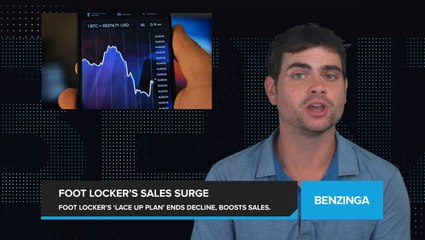 Foot Locker's 'Lace Up Plan' Boosts Performance, Sales Surge After Six Quarters of Decline.