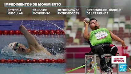 ¿Qué significan las categorías designadas en los Juegos Paralímpicos?