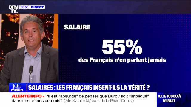 LA BANDE PREND LE POUVOIR - Salaire: les Français disent-ils la vérité?