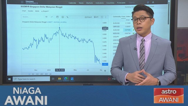 Niaga AWANI: [Data & Statistik] Kedudukan MYR berbanding SGD setakat 29 Ogos 2024