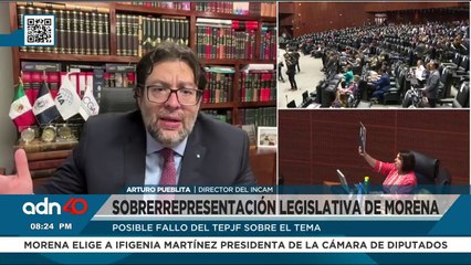 Análisis de la sobrerrepresentación legislativa de Morena