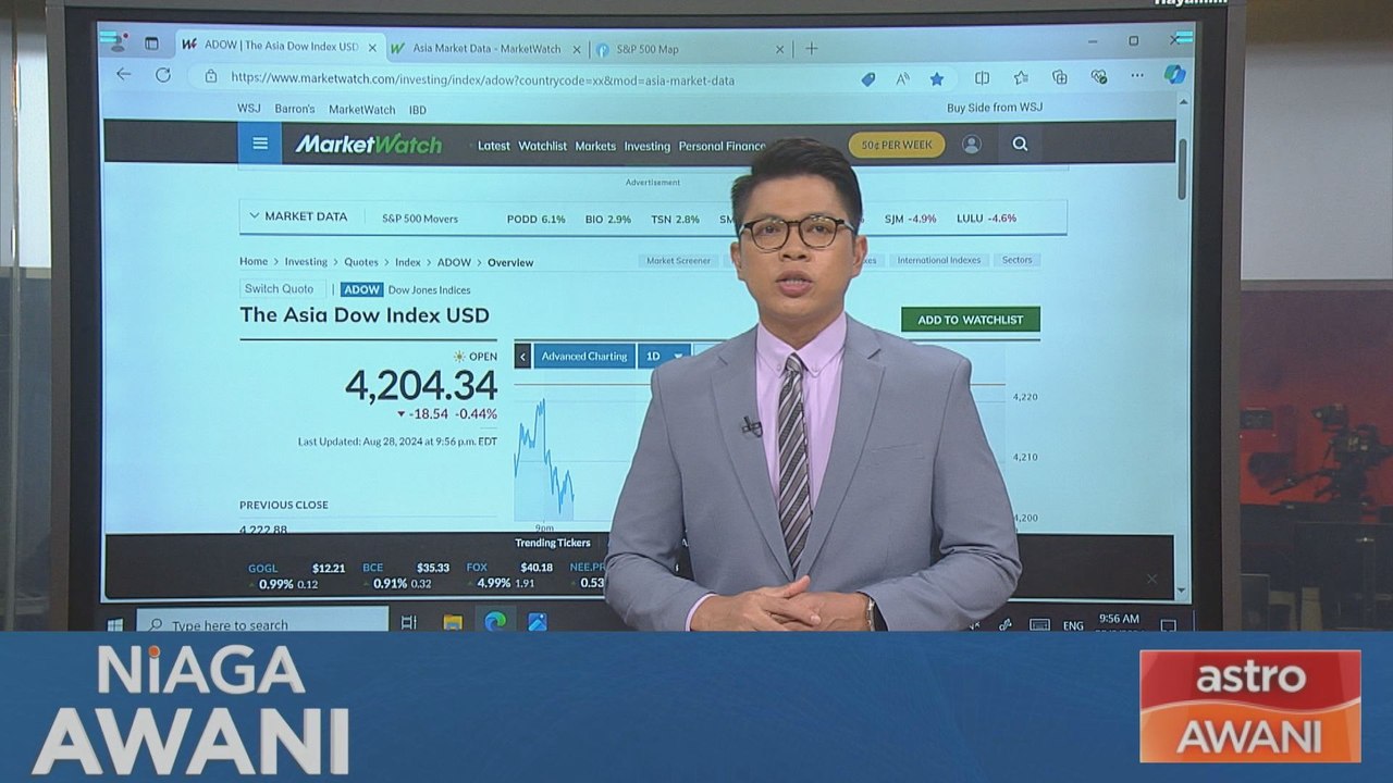 Niaga AWANI: [Data & Statistics] The Asia Dow Index USD Overview, 29 August 2024