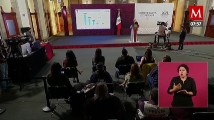 AMLO expone gráfica de los salarios de los ministros del PJ; "Se rayan estos"