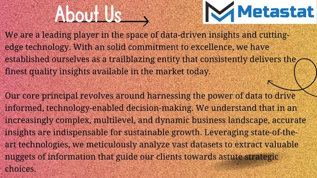 Food Contract Manufacturing Market Analysis, Size, Share, Growth, Trends Forecasts 2023-2030