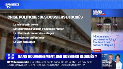 Après 44 jours sans gouvernement, quels sont les dossiers bloqués? BFMTV répond à vos questions