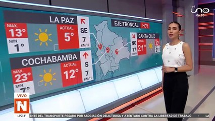 SCZ REPORTE DEL CLIMA