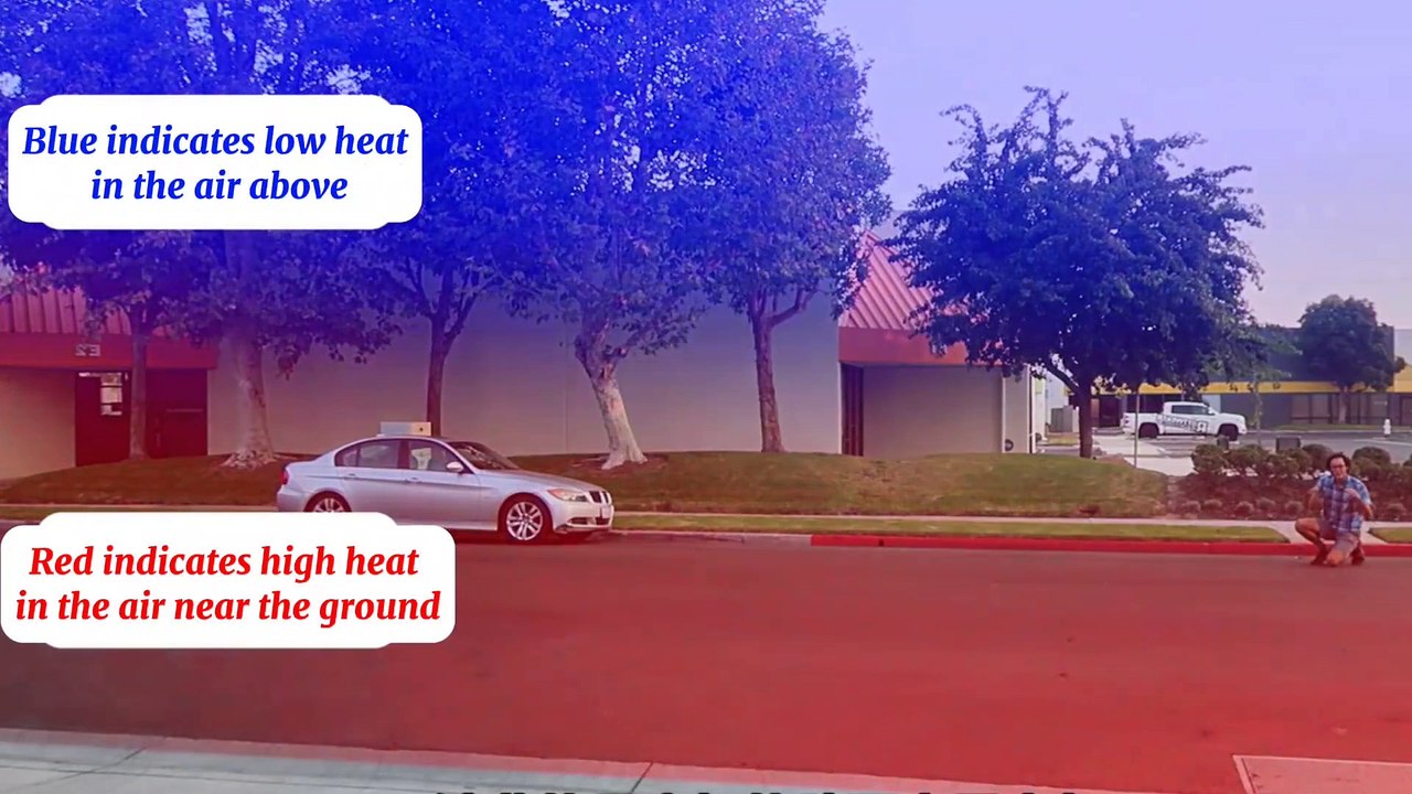 Mirage Explained... Do you know what is Mirage?