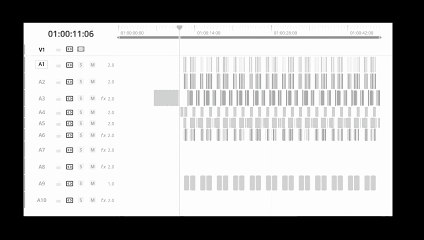 I created the song using DaVinci Resolve. - kasane vavzed