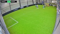 AGIIR FLORIVAL 29/08 à 15:03 - Football Terrain 2 Indoor (LeFive Mulhouse)