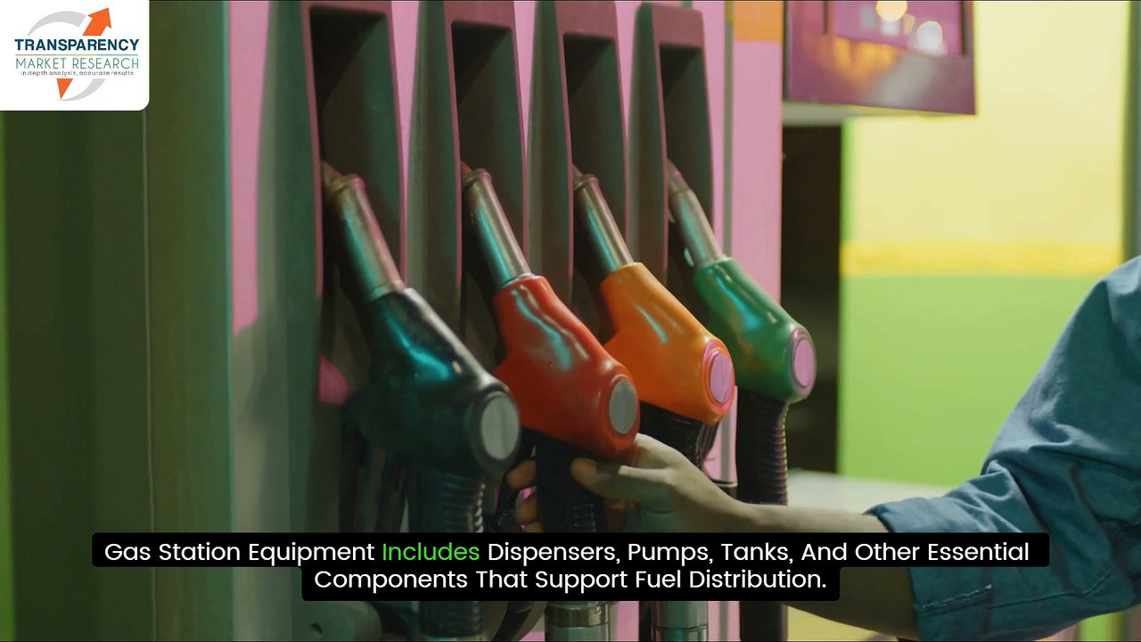 Technological Advancements and Market Dynamics in the Gas Station Equipment Industry