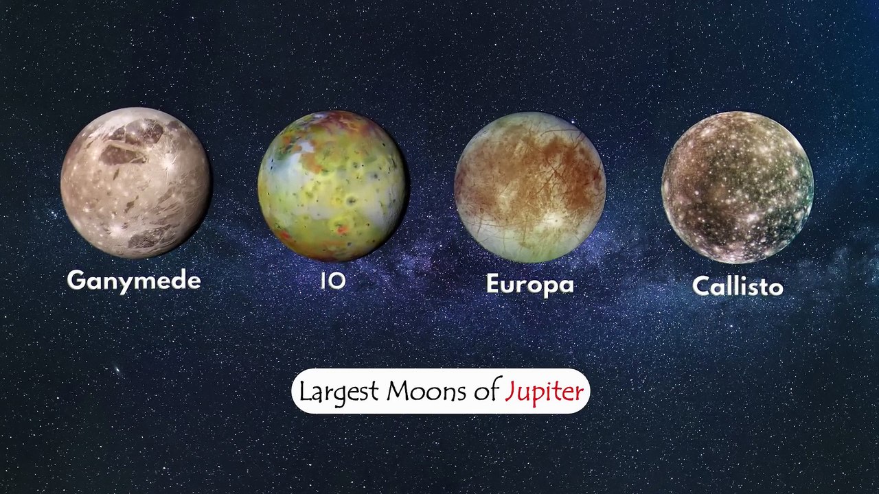 Planet Jupiter： The King Planet of Solar System ｜ ..