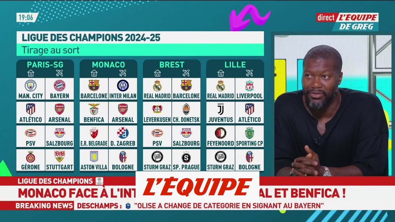 Un tirage au sort alléchant pour les 4 clubs français en phase de Ligue de la C1 - Foot - C1