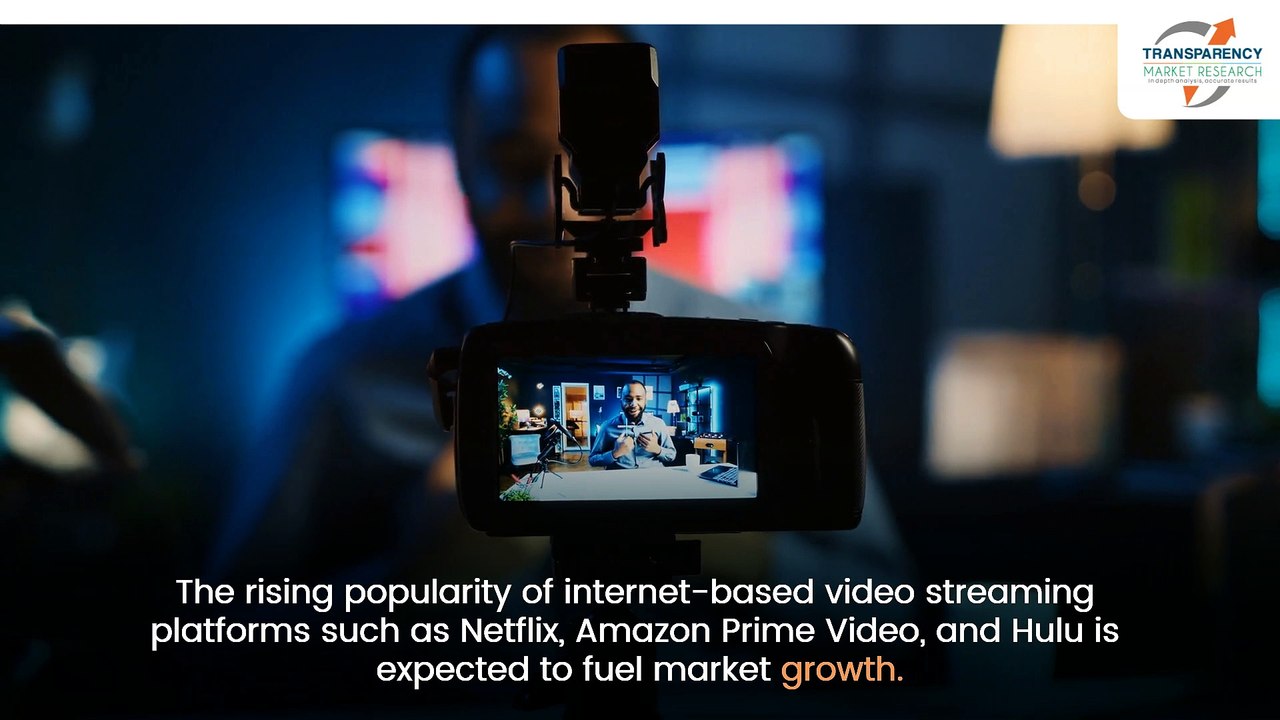 Video-on-Demand-market