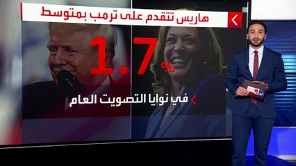 الولايات المتأرجحة.. ساحة المعركة الحقيقية بين ترمب وهاريس