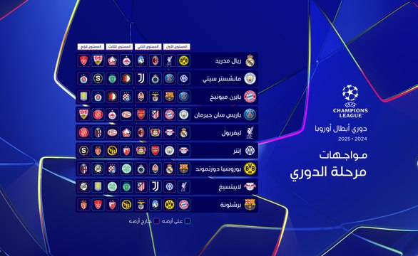 تعرف على نتائج سحب قرعة مرحلة الدوري ضمن مسابقة دوري أبطال أوروبا