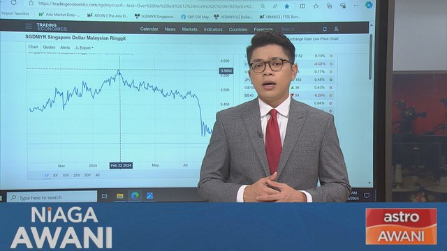 Niaga AWANI: [Data & Statistik] Kedudukan MYR berbanding SGD setakat 30 Ogos 2024