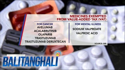 BIR: 15 klase ng gamot sa cancer, high cholesterol, hypertension, at mental illness, VAT-free na | Balitanghali