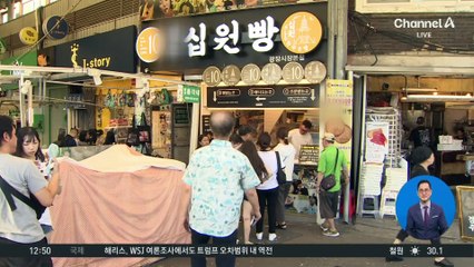 ‘십원빵 팔아도 된다’…화폐도안 이용 허용