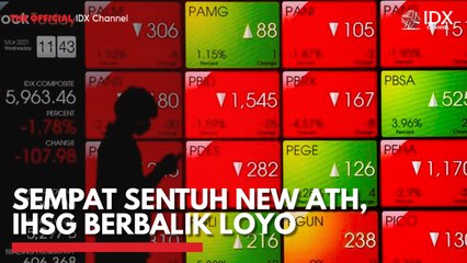 Sempat Sentuh New ATH, IHSG Berbalik Loyo
