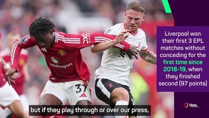 Download Video: Slot hails Liverpool's work rate in Man United thumping