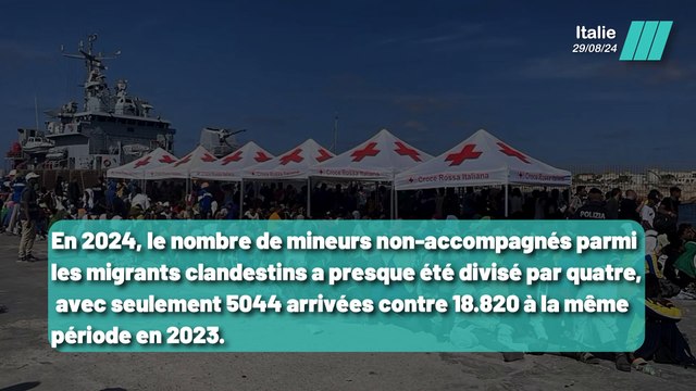 L'Italie Réduit de 65% l'Arrivée de Migrants Clandestins