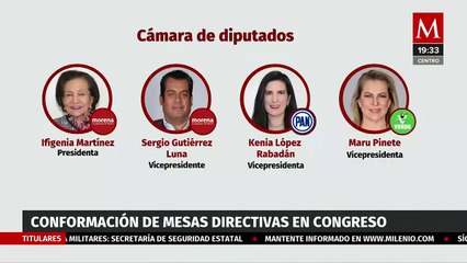 Así quedaron conformadas las mesas directivas en el Congreso de la Unión