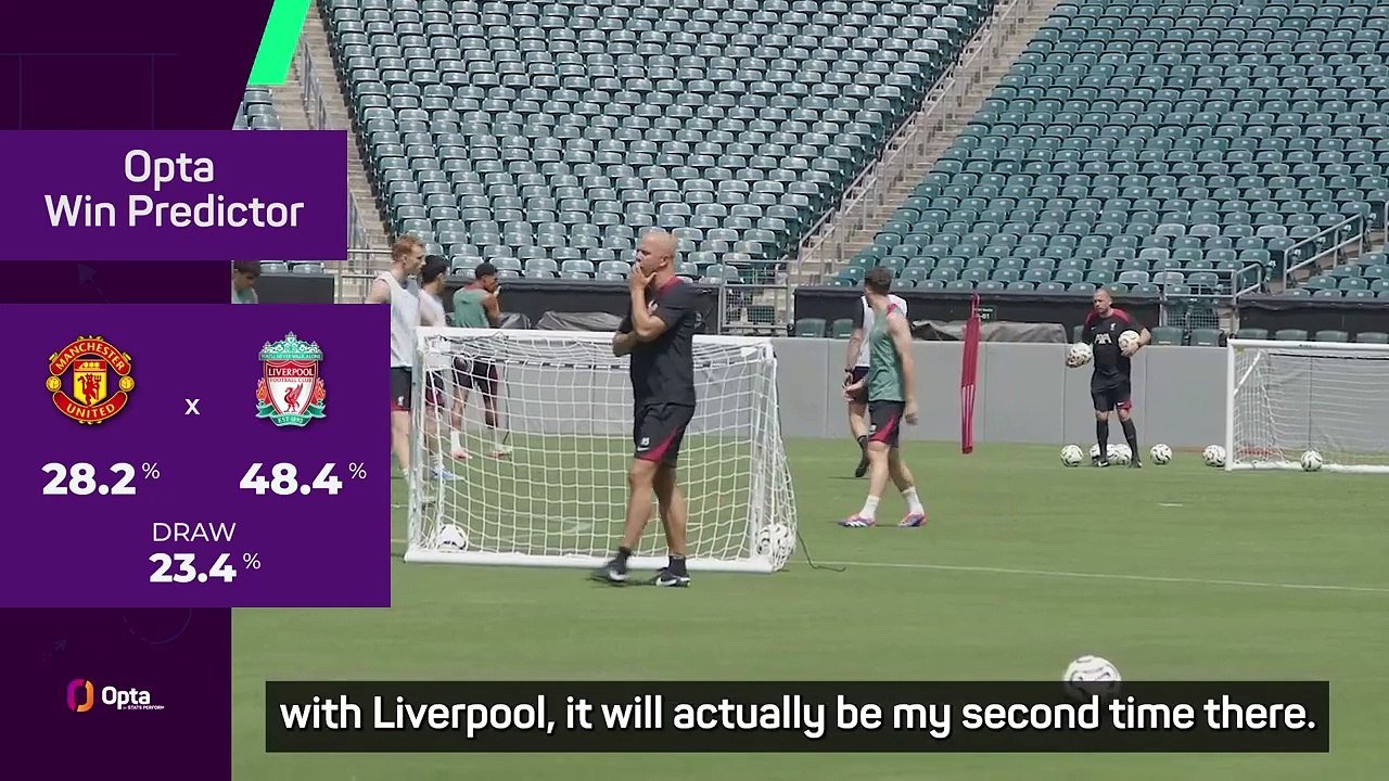 Slot preparing for 'hostile' first outing at Old Trafford
