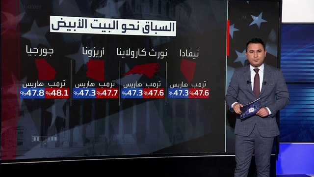 تقارب كبير بين ترمب وهاريس في الولايات المتأرجحة