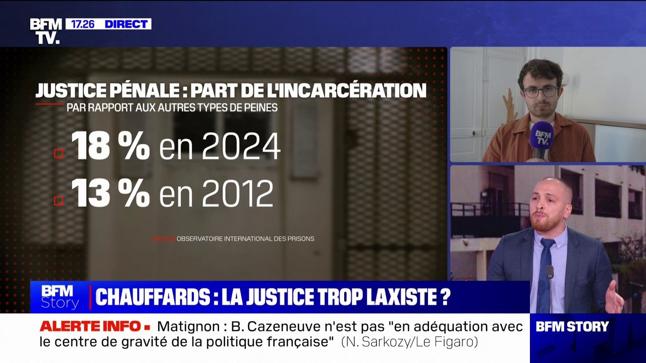 Matthieu Valet, eurodéputé RN: "Le laxisme d'une partie de la justice est source de créations d'infractions"