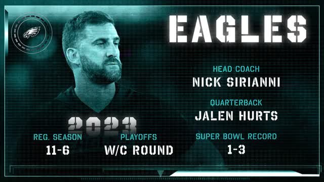 Philadelphia Eagles: NFL 2024 preview