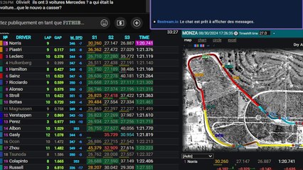 F1 2024 Italian Grand Prix d'Italie  - Practice 2 - Essais Libres 2 - Streaming Français | LIVE FR
