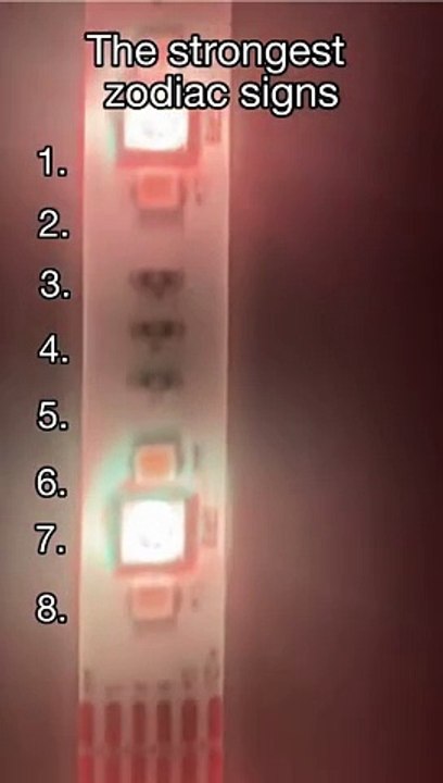 ♈ Which Zodiac Sign is the MOST Powerful?  Discover the Hidden Traits of Your Sign! #ZodiacSecrets